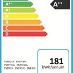 Indesit-TFAAA-10-Khlschrank-A-85-cm-Hhe-181-kWhJahr-96-Liter-Khlteil-15-Liter-Gefrierteil-nur-0497-kWh24-Stunden-55-cm-Breite-wei-0-1