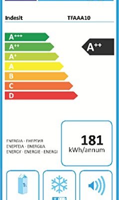 Indesit-TFAAA-10-Khlschrank-A-85-cm-Hhe-181-kWhJahr-96-Liter-Khlteil-15-Liter-Gefrierteil-nur-0497-kWh24-Stunden-55-cm-Breite-wei-0-1