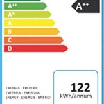 Indesit-TLAAA-10-Khlschrank-A-85-cm-Hhe-122-kWhJahr-126-Liter-Khlteil-nur-0334-kWh24-Stunden-55-cm-Breite-wei-0-1